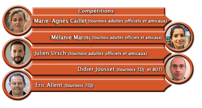à"